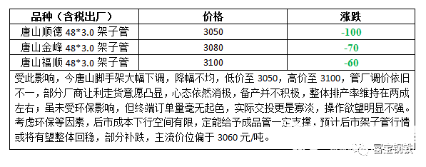 7ae012494eda92236ea433f7eb0c94d8.png