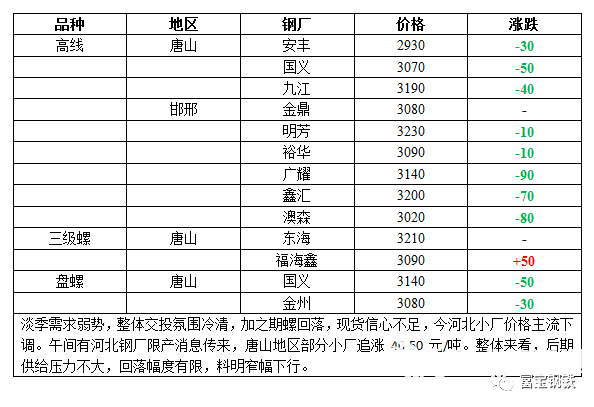 949d39a1a194bf3e83e3f0372bc7243f.png