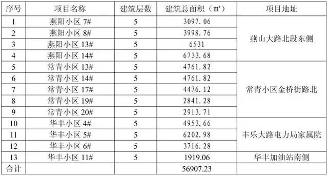 bf95088a3bd4005170a55490f58a9134.jpg