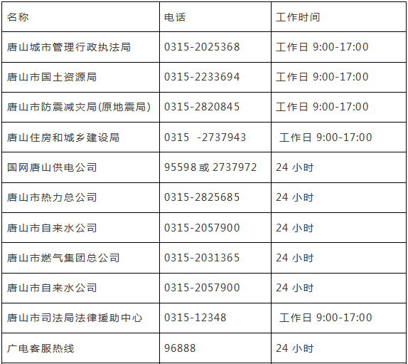 66864bc56015558adce3a04769b256d4.png