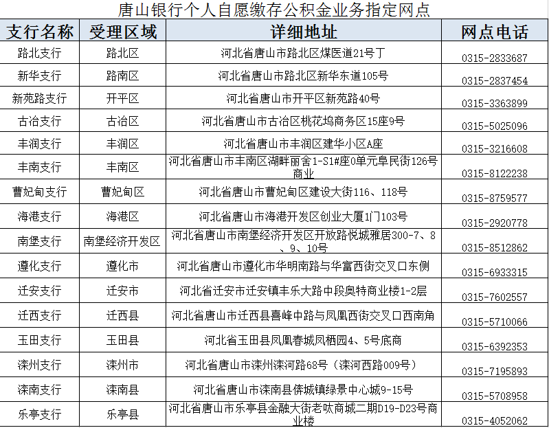 6d22584b344ae23c7da9074b892b4836.png