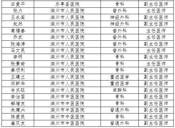 c64bd849740dcc41bf6790d38d0738d2.png