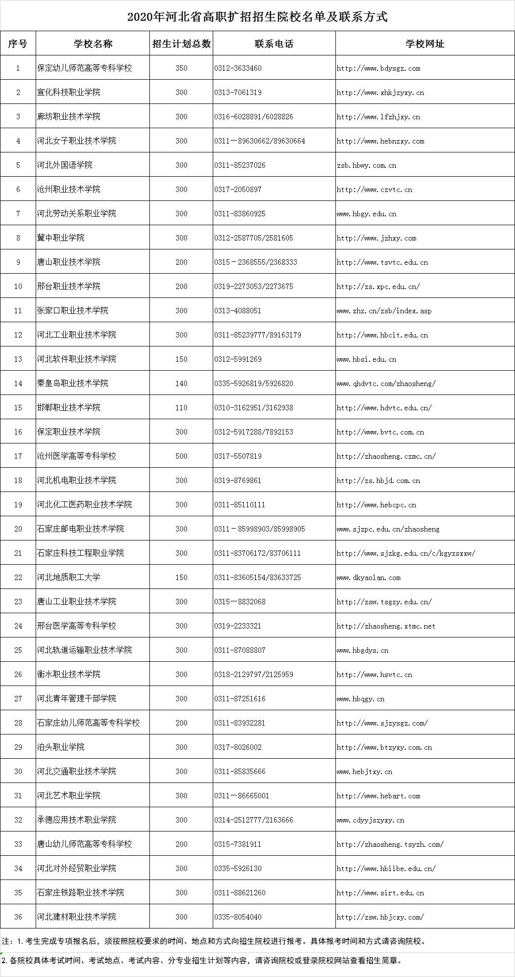 23e76881bd4e4f8b7686c0d64a88bf56.png 23e76881bd4e4f8b7686c0d64a88bf56.png