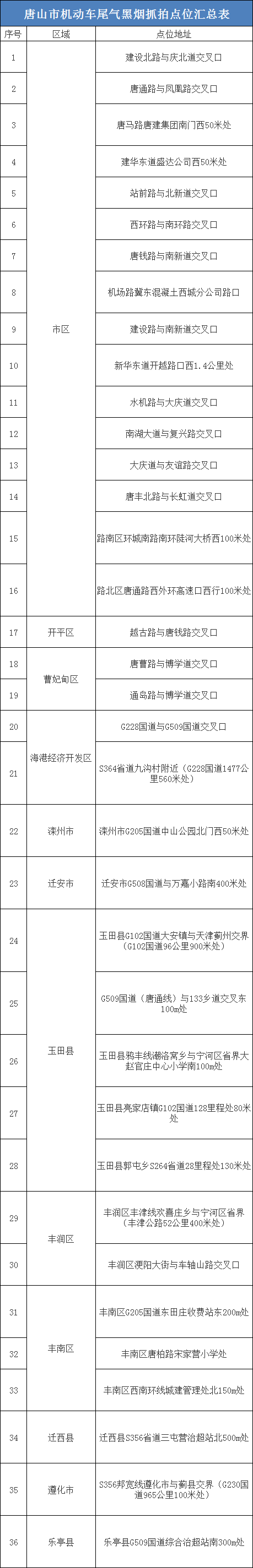 0e215ae289a45f98cc90fb1da84d4069.png