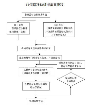 58718b09107b16f955ce431cfe91c2c1.png