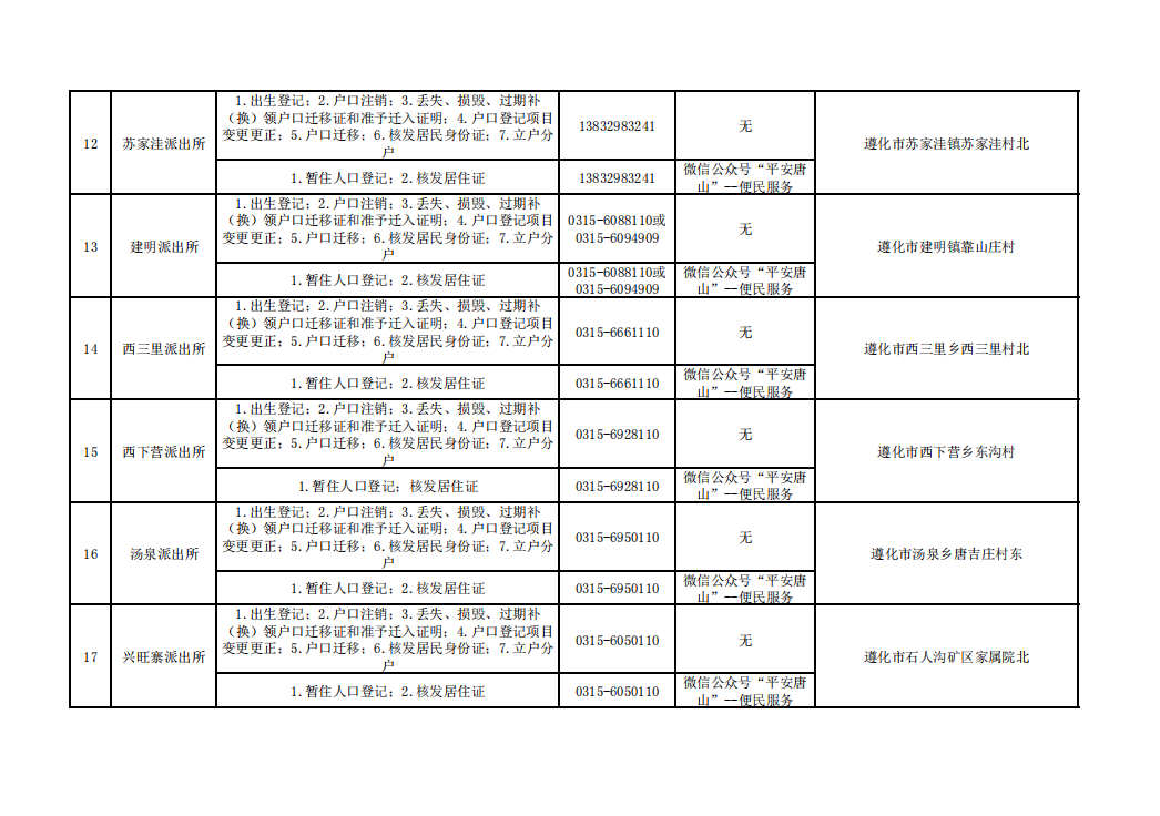 3f3429d020a34ad81bab944518a06196.png
