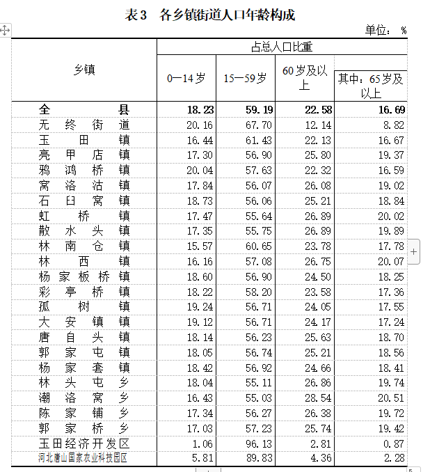 58faff66a50bae9966e164c3e0c7a744.png