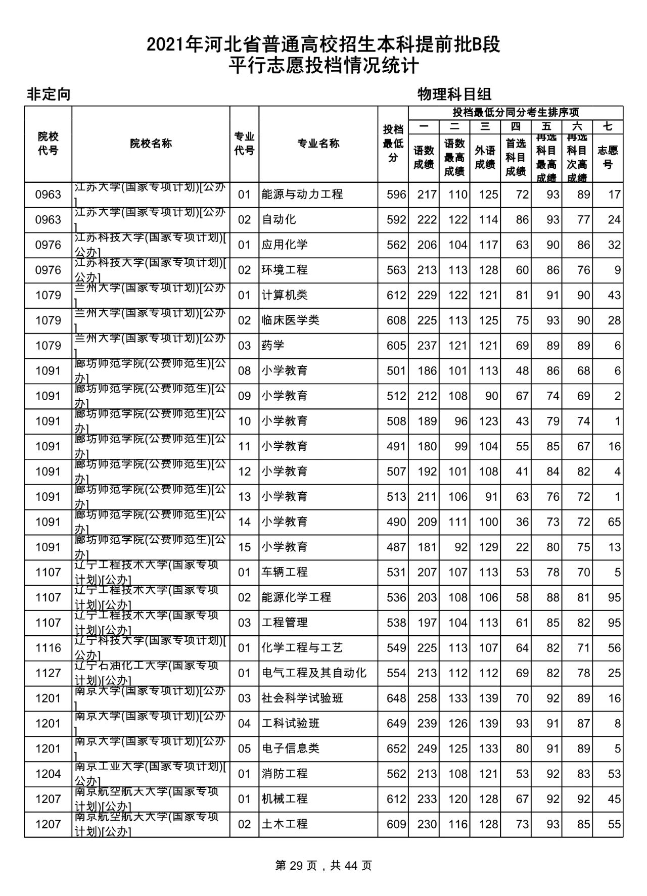6c73e99db2611e21a0e797a22e9b088a.jpg