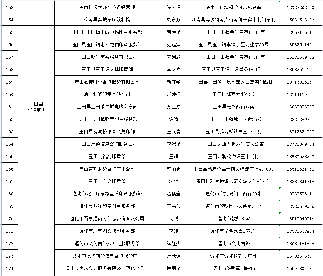 b4b391e62e23693c50abc1510aa5e78a.png