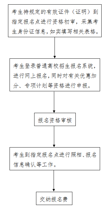 20221020213643.png