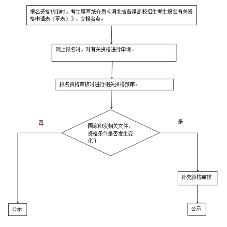 20221020213739.png