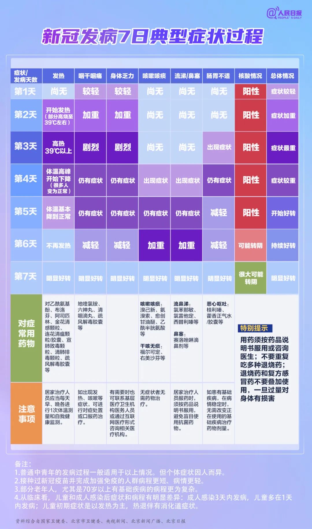 20221210205500.jpg