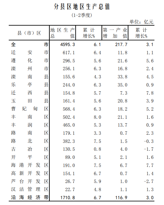 7f55e6f20f54d0500d564ff757ad1134.png