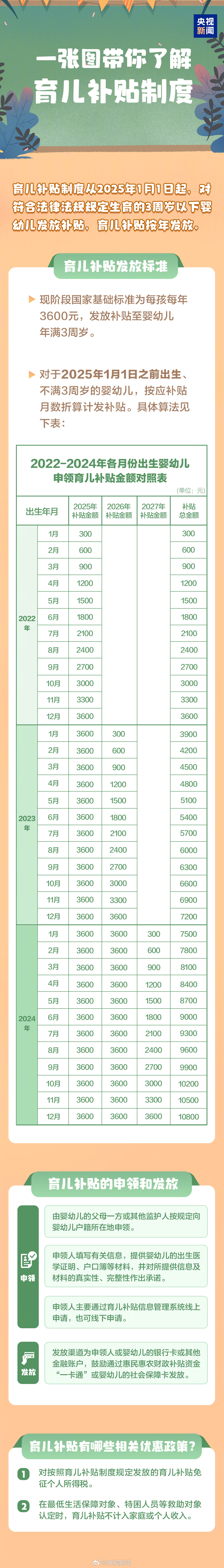 12964a5d62c7ab13fb6a9cf168dfb722.png