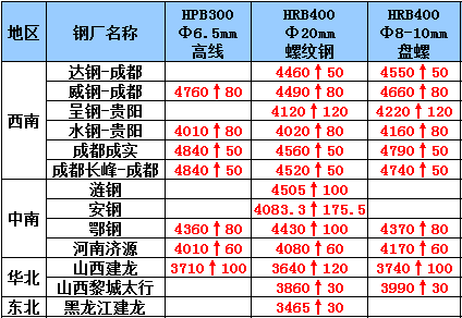 e556f8cfcb97b3e9b037a1c199972b5b.png