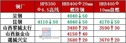 b6fac925be627022b4567c2e2edd7b2e.jpg