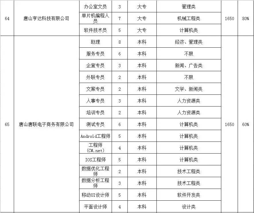 ff67a31c2d2b30ff171cbca98ba28e64.jpg