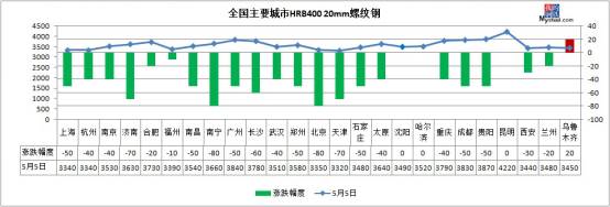 4b056dd7833edfe8a53db765ebfabe2b.jpg