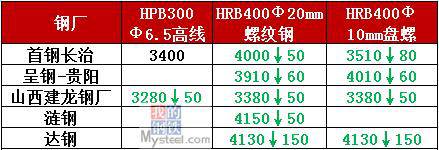 ab43ee76031119f97f88edc9aee1320c.jpg