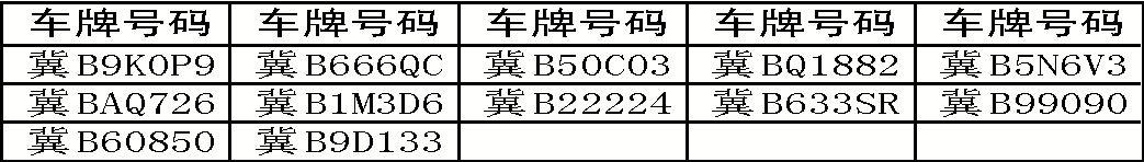 3ͨΥΪɽع222