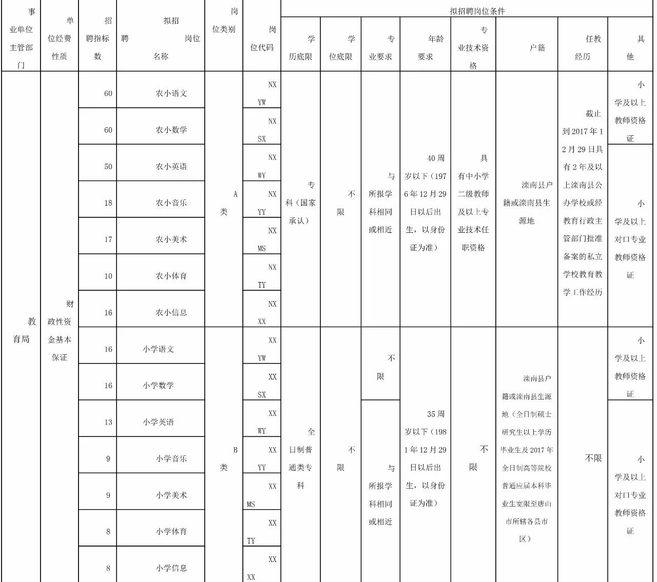 2886e041227a540807363ad88b64e9b7.jpg