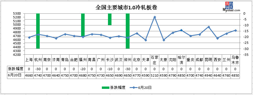 85d2b5f870508135b2333caaacf2fbb9.png