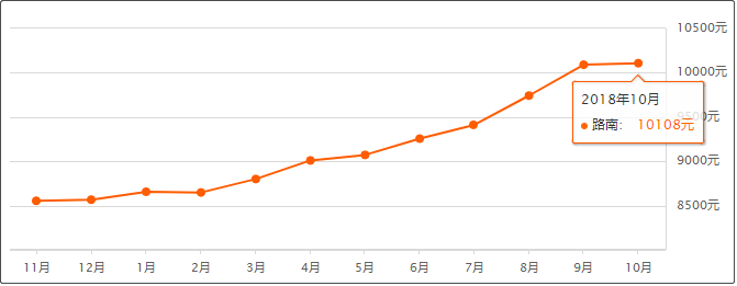 b5eb479fbc066a4f68c9455125fdfd16.png