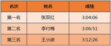 fe486d680fdb1921a543268275c5f974.png