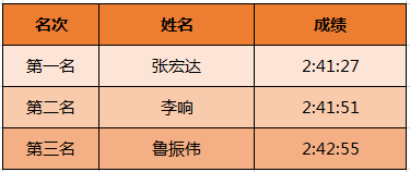 38951d8655e89dace6ea7245b0df1df6.png