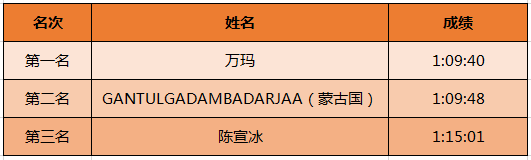 bcb2249d1699053297b875160af2abd0.png