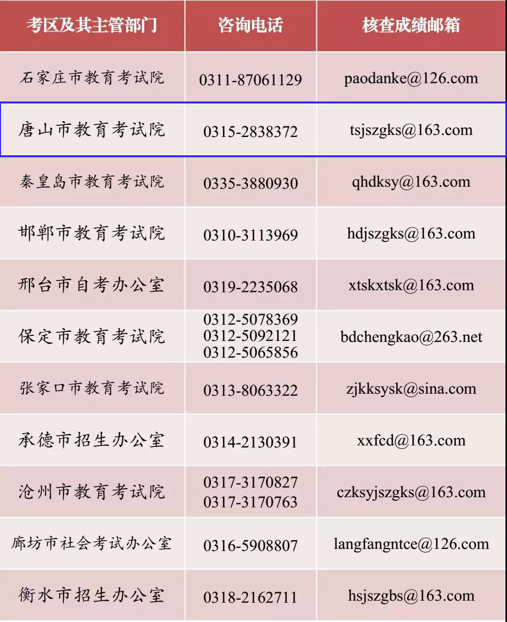 c52fe615fa99b5d4a58bb59e69a1f650.jpg