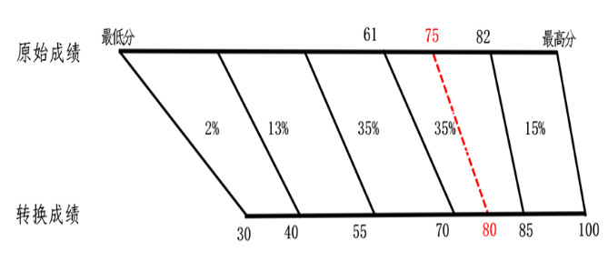 e17fd527427d5ea6779068649ea3e247.jpg