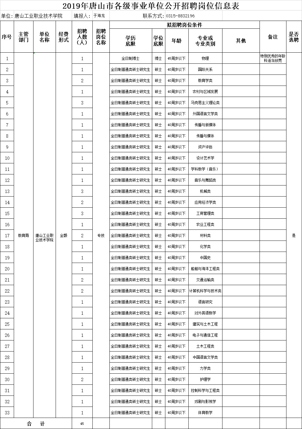 fc909beaff12f4d128cb37a7f6b520c5.jpg