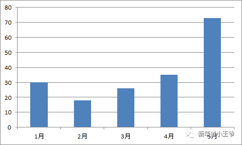 edb5de6f637fa1208bcc1c2710bbcf18.png