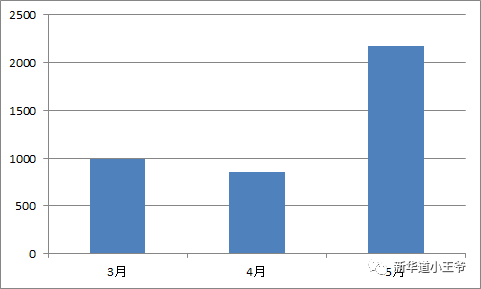 ba4504cb0f45c66b2c0951fa5444104b.png