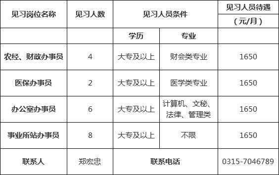 cca39f37b2147254aa54a3eb7f0f7a65.png