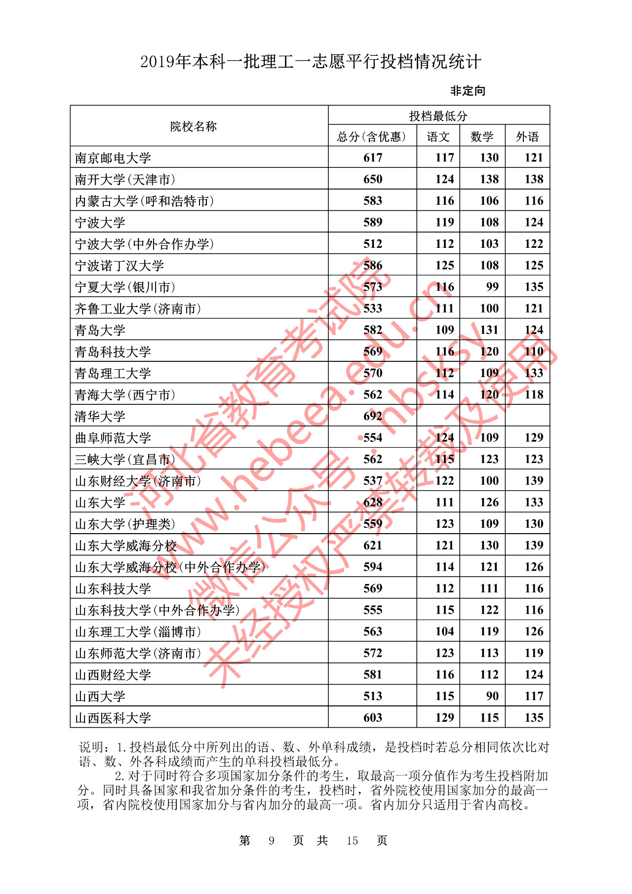 ad582a054aa124083792558d5cb59bed.jpg
