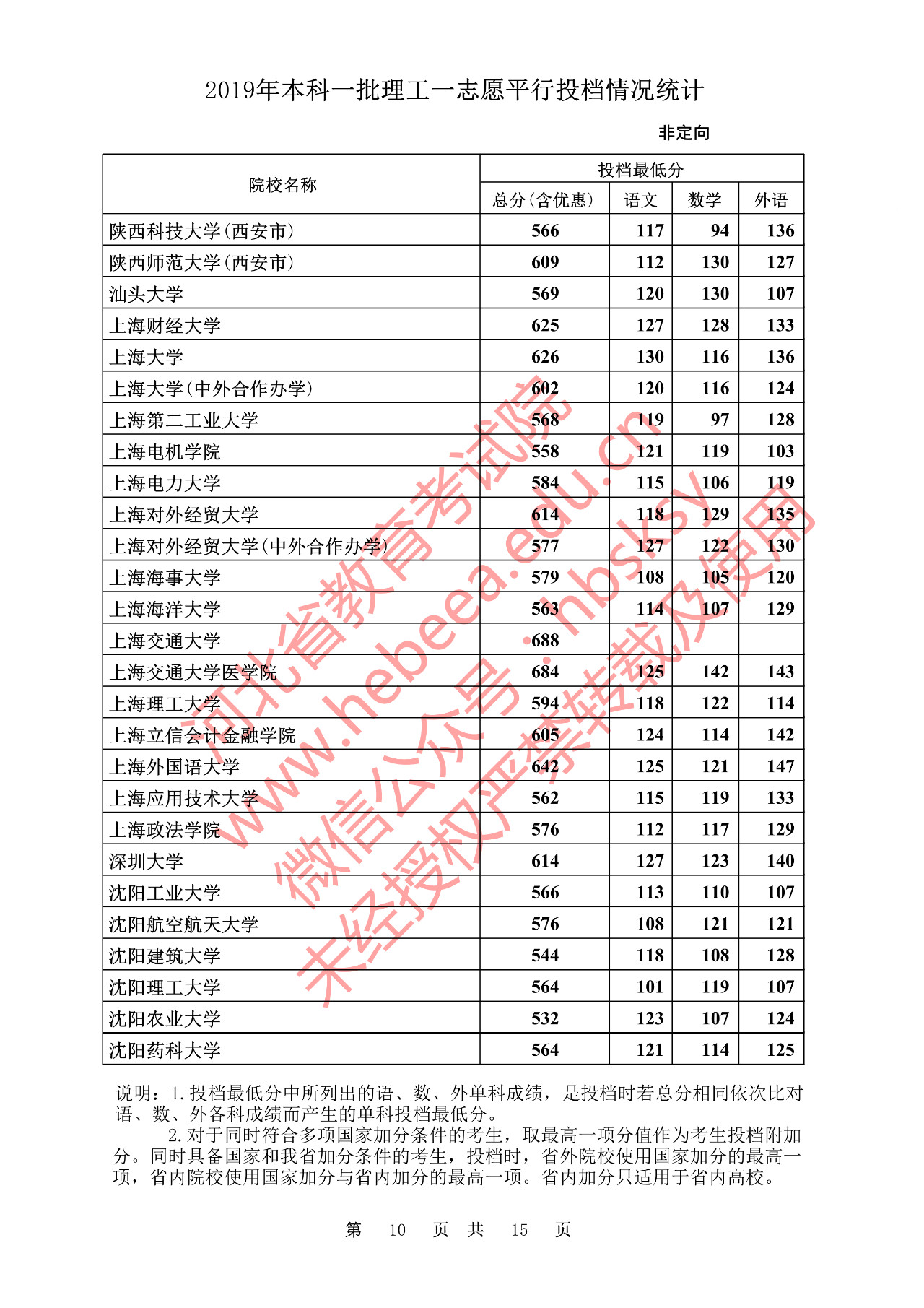 eeccc2d1d5c39c07ede66d64340d3c15.jpg