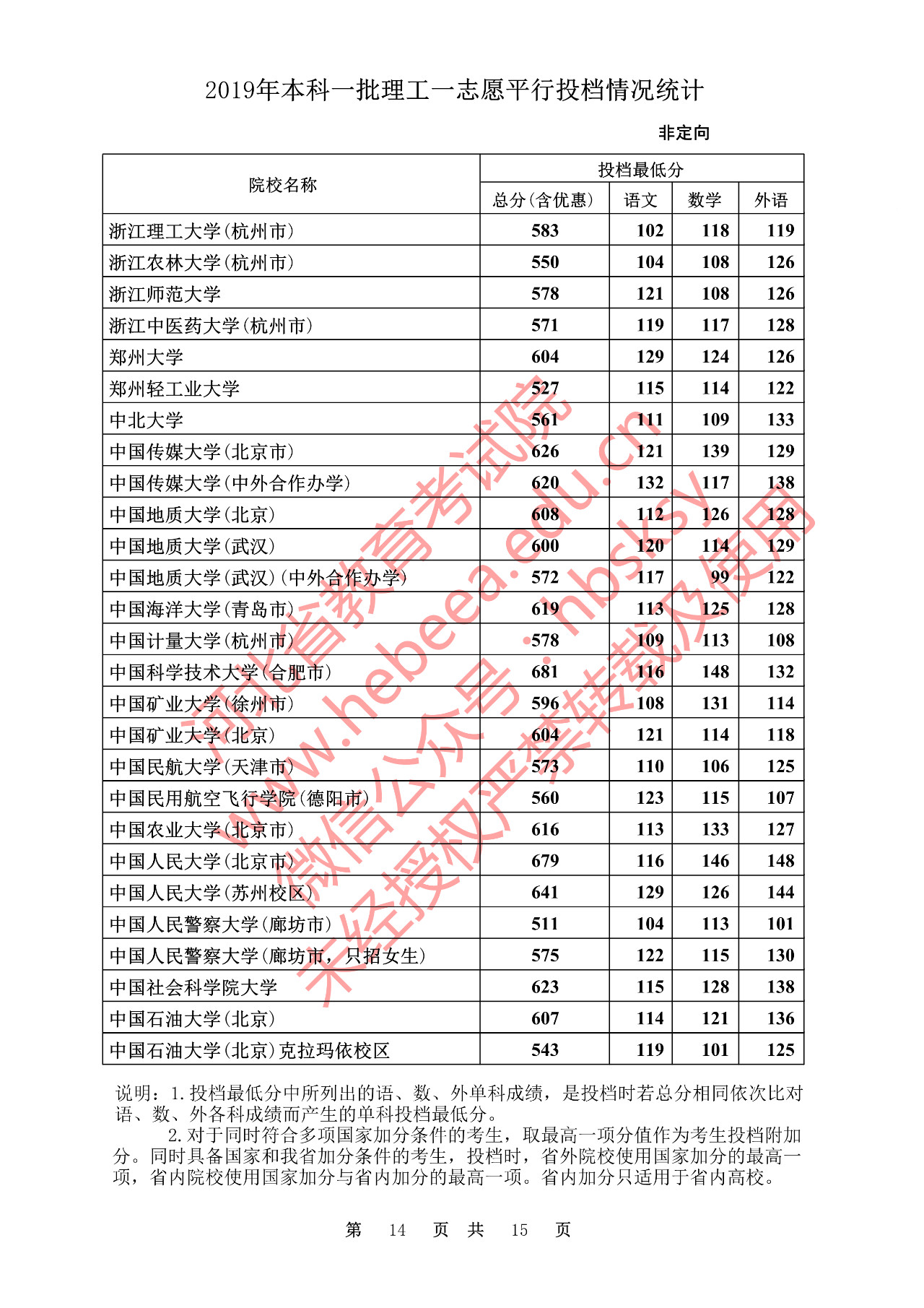 e7d3d7506c2b556c5dfb9742a8f4c353.jpg