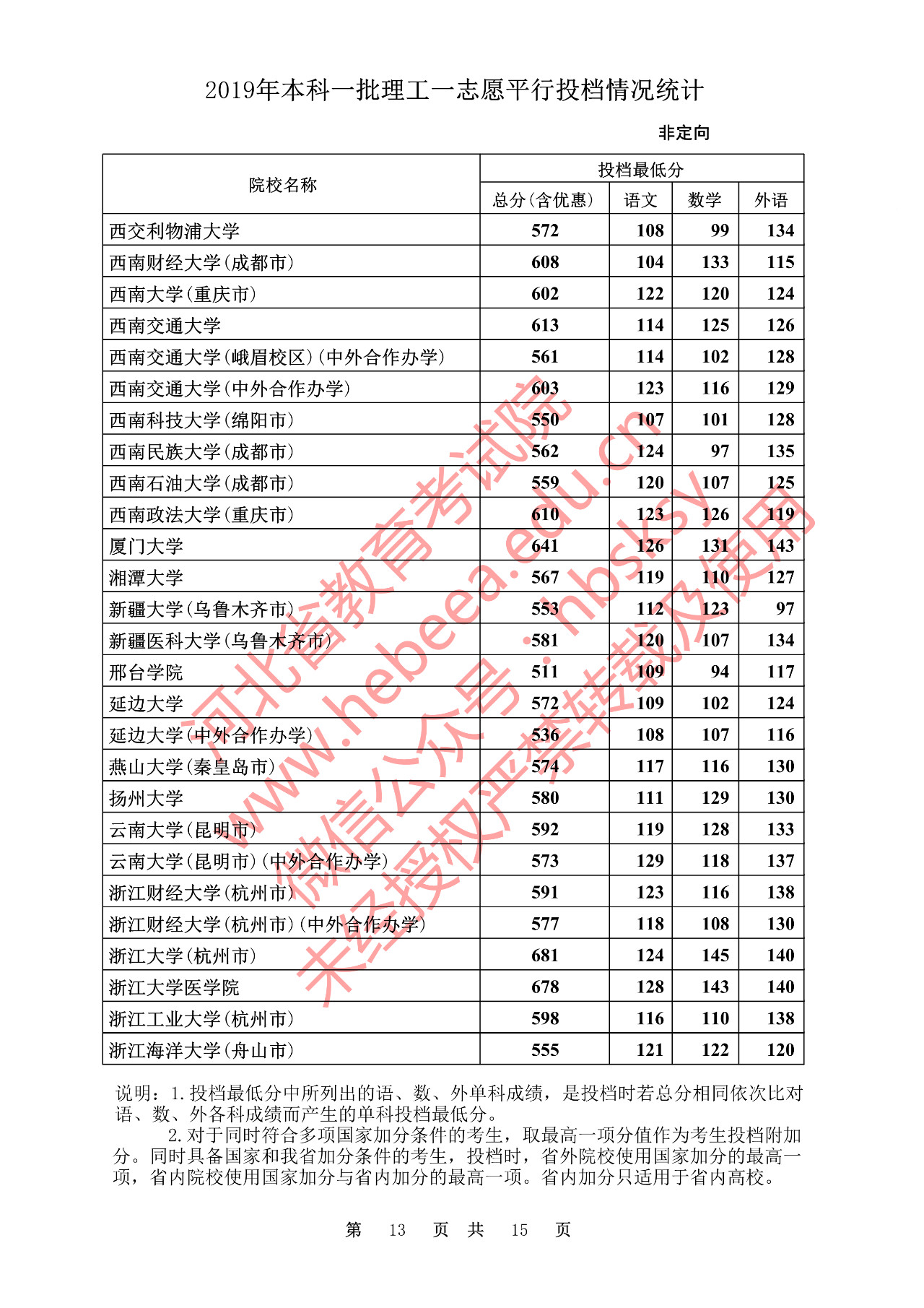 781b123c5a5beb9ed1a1b93b3be1b79b.jpg