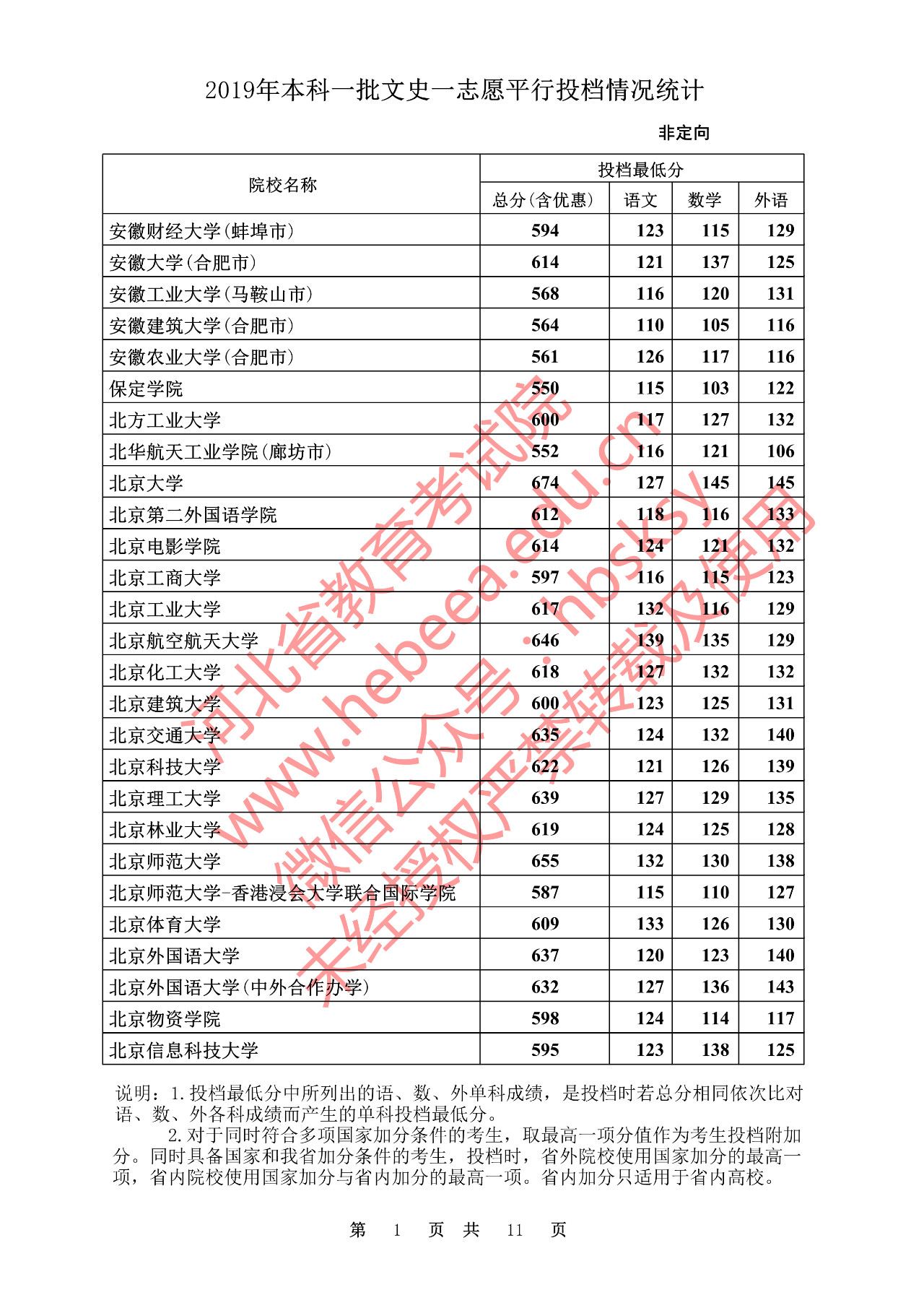 df33ca5627f1a1ff634d5e6021395a25.jpg