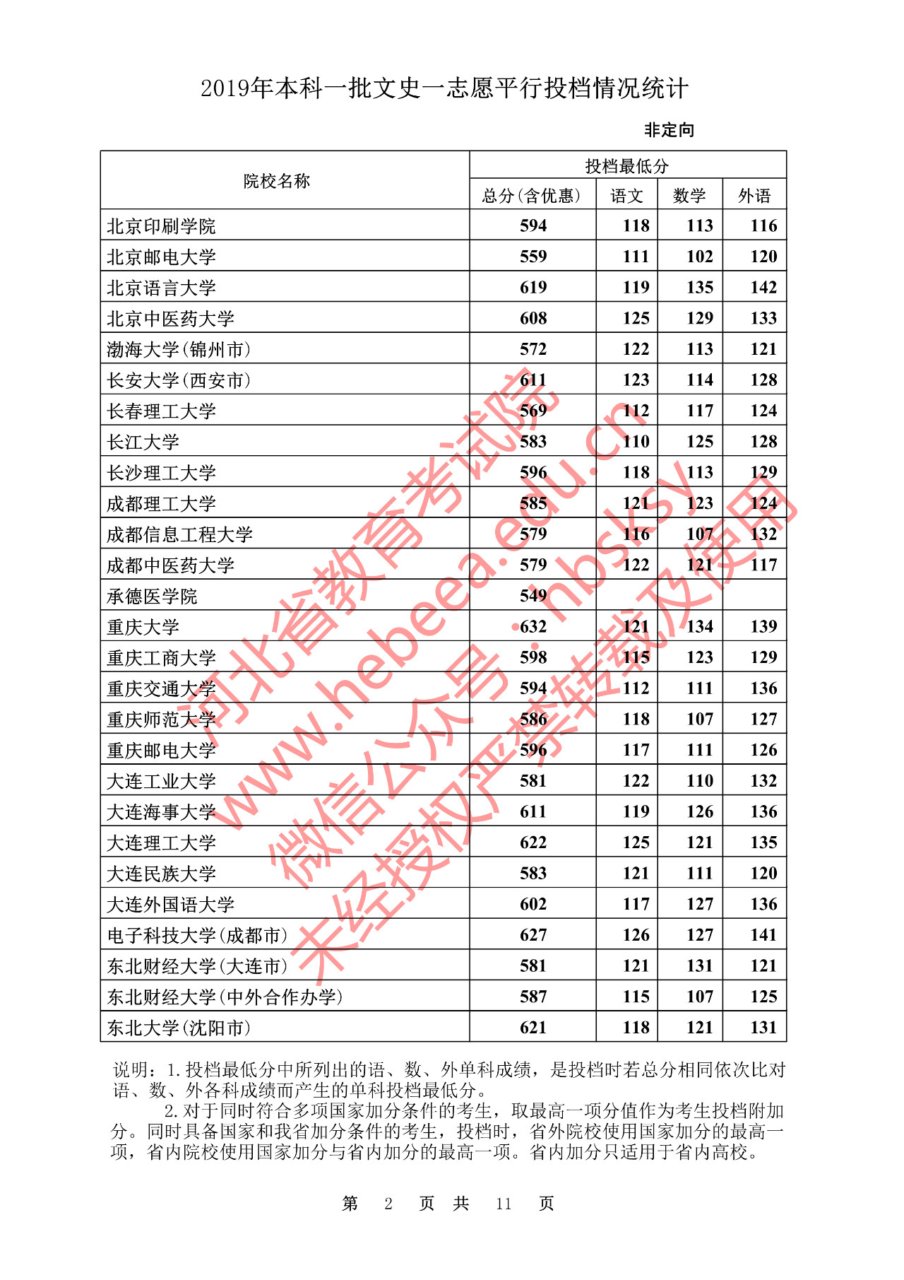 b807aead9761e30b2d7c892f9b961555.jpg