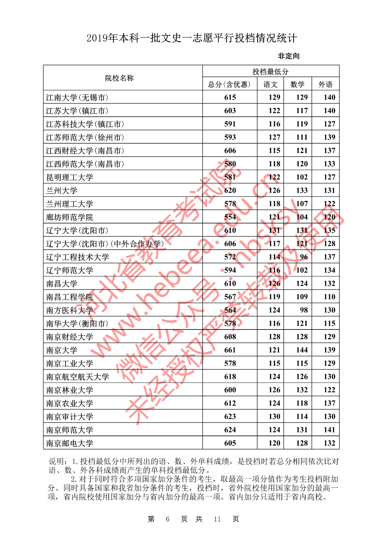 8402efd06f5bcf65adbeb28e6f201e1a.jpg