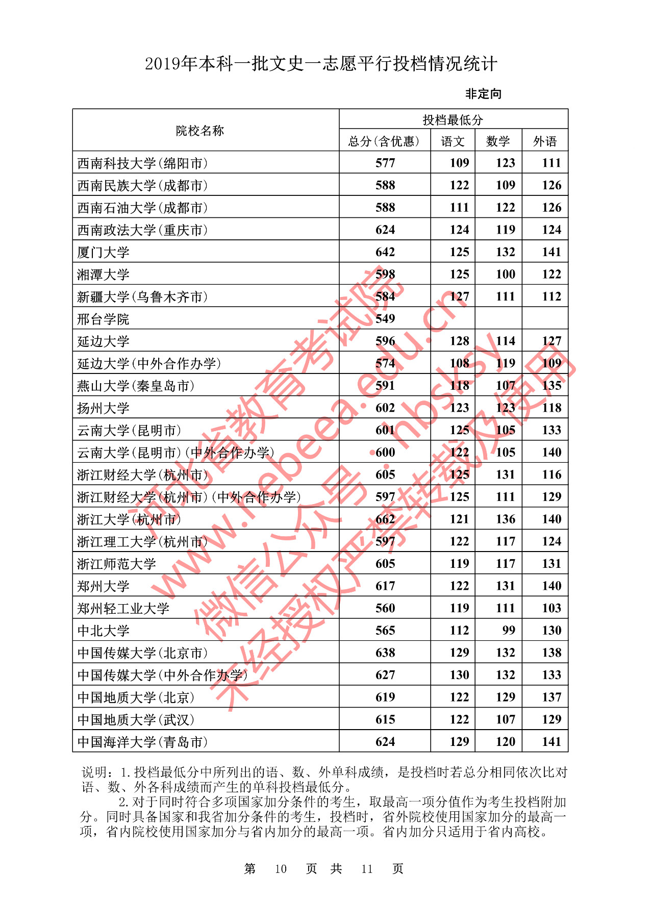 aaac79f29a49caf51153a94c6d868625.jpg