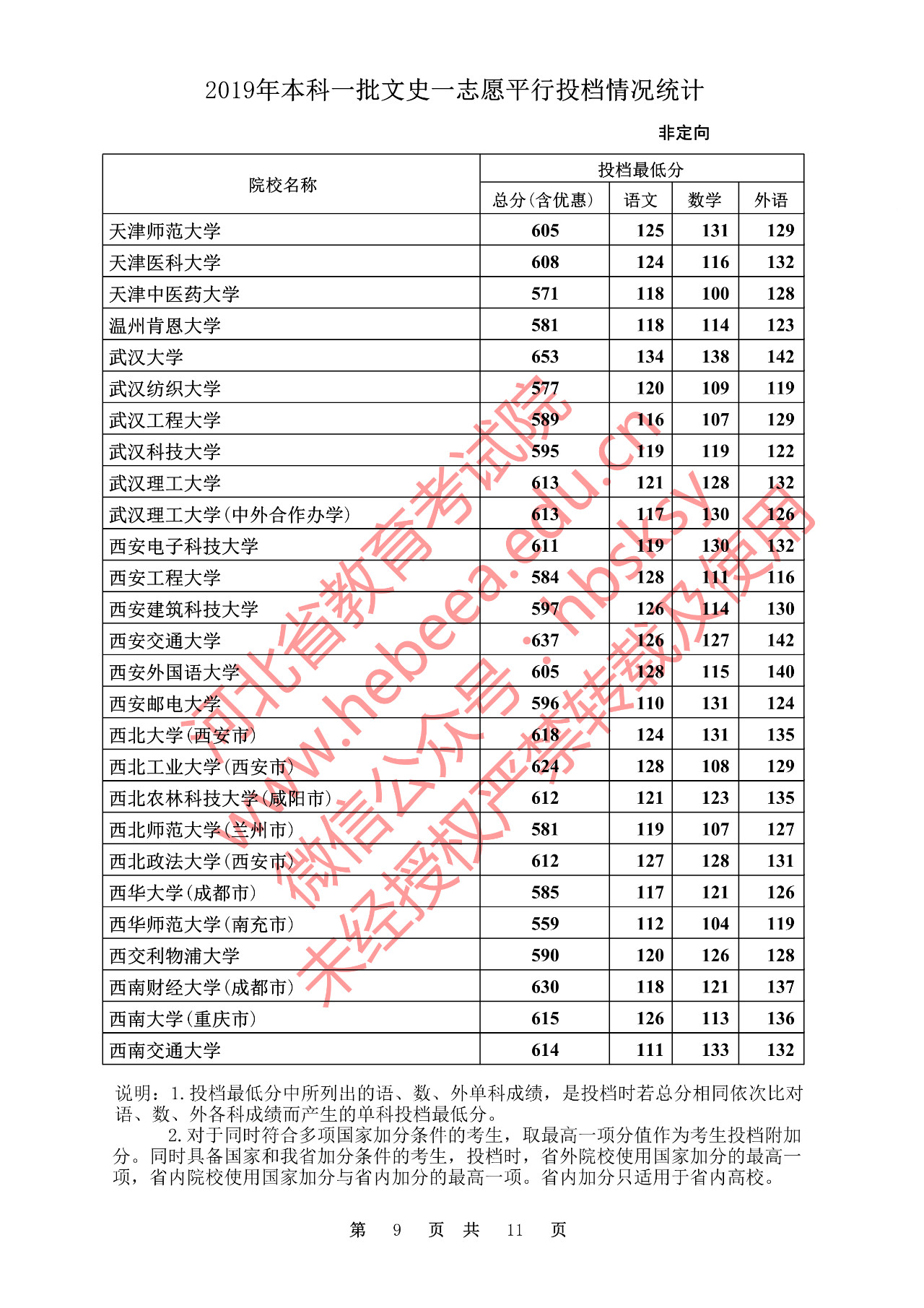 2ee386201a9158a72e825c3a33e59d89.jpg