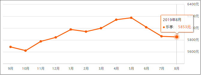 78581c44aaf5fb3dffd92540c54163ed.png