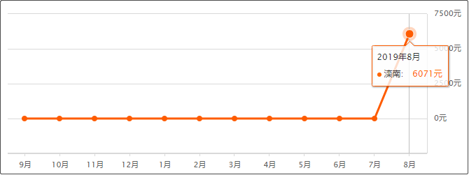 50c80de1835b10cdeddff2ea7153a9b3.png