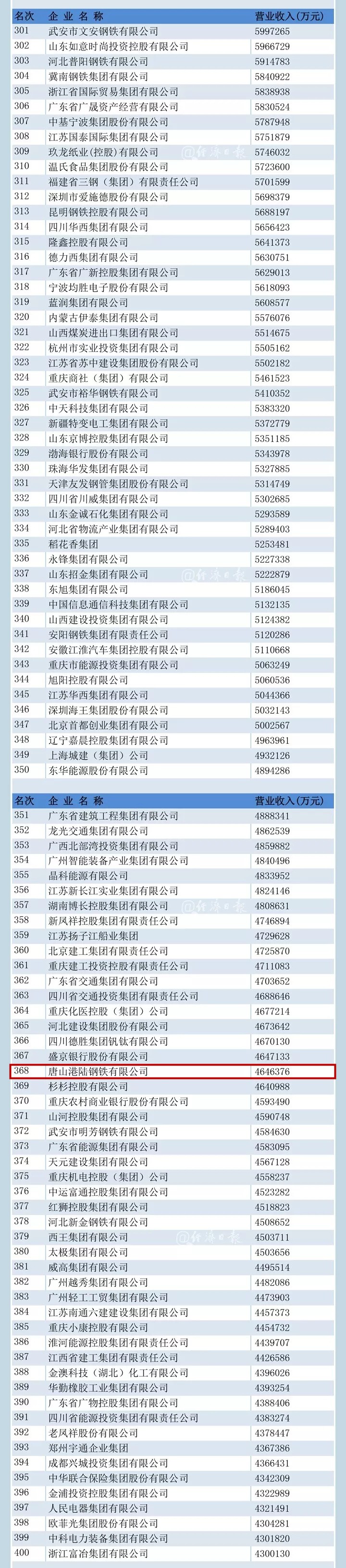 b098cfe0779683174acb14a83d7780c0.jpg