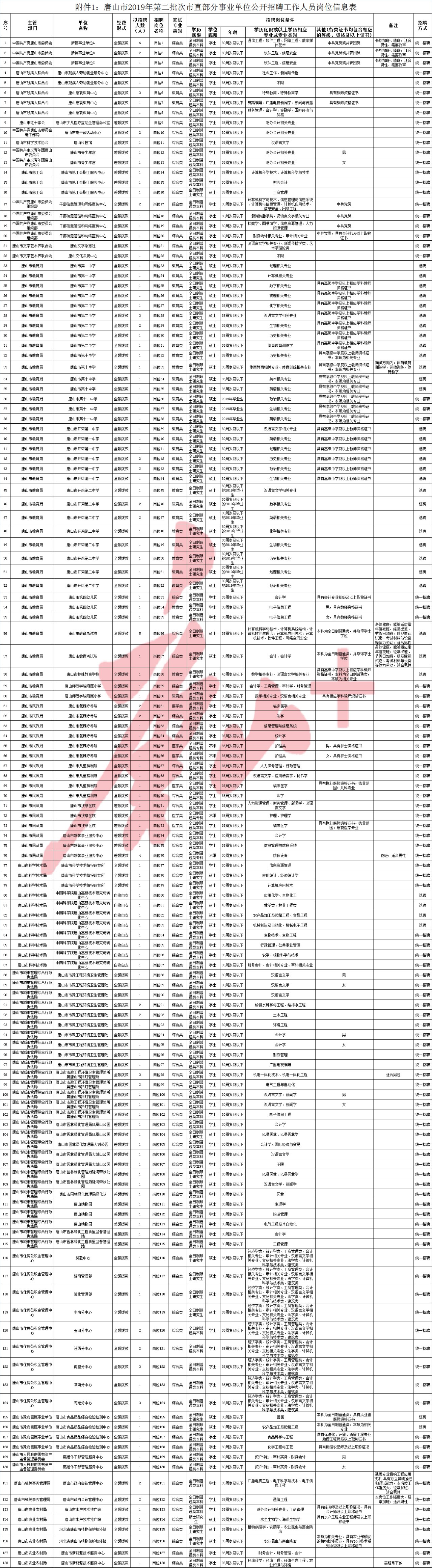 4c8752dbde88239541bf806ee5c977fb.jpg