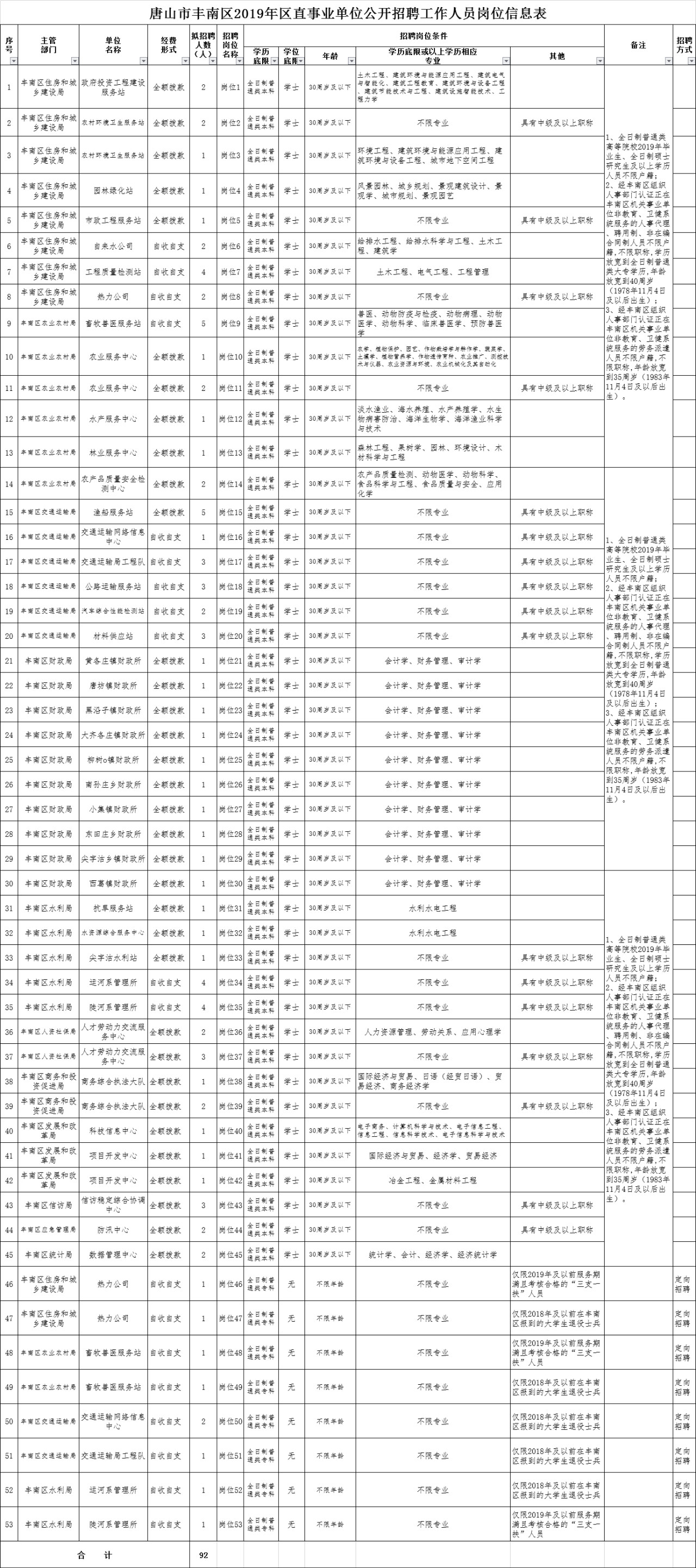 54dd0d175bfbbd4ea3545bc5d257fbd9.jpg